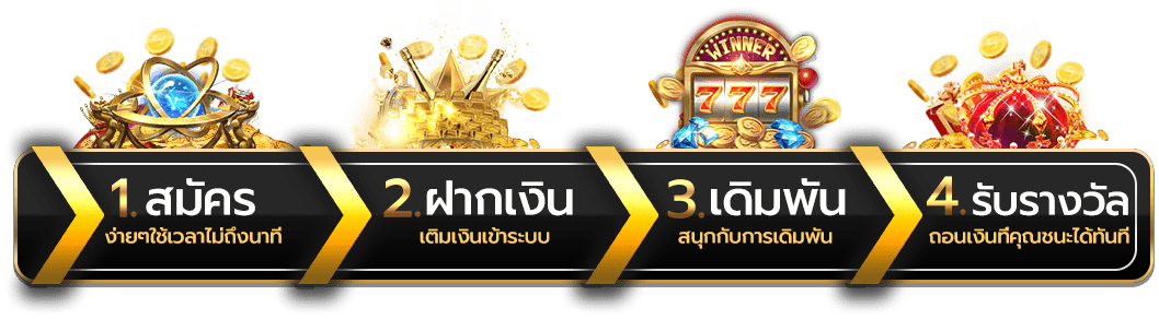 123betting วิธีสมัคร